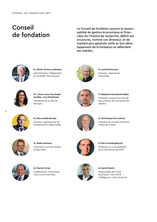 CONSEIL DE FONDATION 2017
Conseil
de fondation
Le Conseil de fondation assume la respon-
sabilité de gestion économique et finan-
cière de l’institut de recherche, définit ses
structures, nomme son directeur, et de
manière plus générale veille au bon déve-
loppement de la fondation en défendant
ses intérêts.
M. Olivier Dumas, président
Administrateur indépendant
et conseiller d’entreprises
M. Patrick Furrer
Collaborateur scientifique
chez swissuniversities
Mme
Anne-Laure Couchepin
Vouilloz, vice-Présidente
Présidente de la ville de
Martigny
M. Jordi Montserrat
Directeur régional de
Venturelab
Pr
Stéphane Marchand-Maillet
Professeur associé à la Faculté
des sciences de l’Université de
Genève
M. Dominique Perruchoud
Président du Conseil d’adminis-
tration de Cimark
Pr
Pierre Vandergheynst
Professeur et vice-président
pour l’Education de l’EPFL
M. David Watrin
Responsable de l’unité
de produit « Sécurité 
Intelligence » chez Swisscom
M. Marc-André Berclaz
Directeur opérationnel de
l’Antenne EPFL Valais-Wallis
M. Stefan Bumann
Chef de service des Hautes
Ecoles (SHE)
14
 