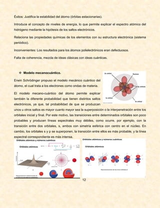 Éxitos: Justifica la estabilidad del átomo (órbitas estacionarias).
Introduce el concepto de niveles de energía, lo que permite explicar el espectro atómico del
hidrógeno mediante la hipótesis de los saltos electrónicos.
Relaciona las propiedades químicas de los elementos con su estructura electrónica (sistema
periódico).
Inconvenientes: Los resultados para los átomos polielectrónicos eran defectuosos.
Falta de coherencia, mezcla de ideas clásicas con ideas cuánticas.
 Modelo mecanocuántico.
Erwin Schrödinger propuso el modelo mecánico cuántico del
átomo, el cual trata a los electrones como ondas de materia.
El modelo mecano-cuántico del átomo permite explicar
también la diferente probabilidad que tienen distintos saltos
electrónicos, ya que, tal probabilidad de que se produzcan
unos u otros saltos es mayor cuanto mayor sea la superposición o la interpenetración entre los
orbitales inicial y final. Por este motivo, las transiciones entre determinados orbitales son poco
probables y producen líneas espectrales muy débiles, como ocurre, por ejemplo, con la
transición entre dos orbitales, s, ambos con simetría esférica con centro en el núcleo. En
cambio, los orbitales s y p se superponen, la transición entre ellos es más probable, y la línea
espectral correspondiente es más intensa.
12
 