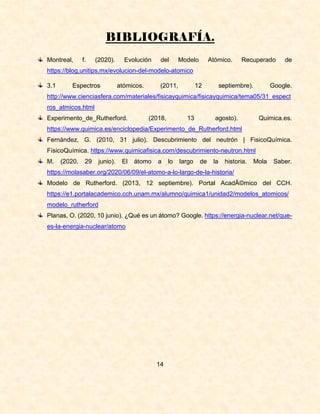 BIBLIOGRAFÍA.
Montreal, f. (2020). Evolución del Modelo Atómico. Recuperado de
https://blog,unitips.mx/evolucion-del-modelo-atomico
3.1 Espectros atómicos. (2011, 12 septiembre). Google.
http://www.cienciasfera.com/materiales/fisicayquimica/fisicayquimica/tema05/31_espect
ros_atmicos.html
Experimento_de_Rutherford. (2018, 13 agosto). Quimica.es.
https://www.quimica.es/enciclopedia/Experimento_de_Rutherford.html
Fernández, G. (2010, 31 julio). Descubrimiento del neutrón | FisicoQuímica.
FísicoQuímica. https://www.quimicafisica.com/descubrimiento-neutron.html
M. (2020, 29 junio). El átomo a lo largo de la historia. Mola Saber.
https://molasaber.org/2020/06/09/el-atomo-a-lo-largo-de-la-historia/
Modelo de Rutherford. (2013, 12 septiembre). Portal AcadÃ©mico del CCH.
https://e1.portalacademico.cch.unam.mx/alumno/quimica1/unidad2/modelos_atomicos/
modelo_rutherford
Planas, O. (2020, 10 junio). ¿Qué es un átomo? Google. https://energia-nuclear.net/que-
es-la-energia-nuclear/atomo
14
 