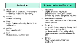 Deformities
a) Hand:
Ulnar drift of the hand, Boutonniere
deformity, Swan neck deformity.
b) Elbow:
Flexion deformity
c) Knee:
Early- flexion deformity, later-triple
subluxation
d) Ankle:
Equinus deformity
e) Foot
Hallux valgus, hammer toe
Extra-articular Manifestations
i. Vasculitis:
Digital arteritis, Raynaud’s
phenomenon, fever, skin lesions,
chronic leg ulcers, peripheral neuritis
ii. Rheumatoid nodules:
Olecranon, dorsal surface of forearm,
tendo-achilles
iii. Serositis:
Lung and pleura- pleurisy, honey comb
lung; Heart- pericarditis,
cardiomyopathy; Eye- iridocyclitis;
Nervous system- peripheral neuritis,
CTS
iv. Others:
Fever, Amyloidosis, Sjogren’s
syndrome
 