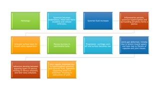 Pathology:
Synovium becomes
oedematous, filled with fibrin
exudates and cellular
infiltrates.
Synovial fluid increases
Inflammation persists,
synovium hypertrophies and
surrounding periphery forms a
pannus
Articular surface loses its
smooth shiny appearance.
Pannus burrows in
subchondral bone.
Progression- cartilage worn
off and surface becomes raw.
Joints get deformed, initially
due to severe muscle spasm,
and later due to fibrosis of
capsules and joint tissues.
Adhesions develop between
apposing layers of pannus,
leading to fibrous ankylosis,
and later bony ankylosis.
Joint capsule distended due
to hypertrophied synovium
and synovial fluid, ligaments
supporting joints are
stretched- resulting in
subluxation of joint.
 