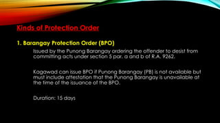 RA-9262 Violence against women and children.pptx