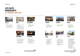 10 11
ORGANISATION ORGANISATION
LES FAITS
MARQUANTS
DE L’EXERCICE 2016-2017
JUILLET
•	 Moisson catastrophique
•	 12/07 : Inauguration du
centre de Gueschart en
partenariat avec Calipso
AOÛT
•	 Participation à la Foire de
la Cappelle
•	 Démonstration moisson
Fendt avec Verhaeghe
•	 ParticipationàPlaineenfête
•	 ParticipationàTerreenFolie
SEPTEMBRE
•	 Lancement nouvelle
promotion École de la
réussite Vertdis
NOVEMBRE
•	 Assemblées de section
•	 Inauguration du magasin
Gamm vert de Marquion
•	 28/11: signature du
partenariat avec Novial
pour usine aliments
DÉCEMBRE
•	 08/12 : Assemblée
générale de la
coopérative sur le thème
« Quel modèle agricole
pour demain ? »
•	 20/12 : signature du
partenariat avec Charlet
JANVIER
•	 Salon Vertdis
•	 Casa SM: Journée de
démonstration gamme
stockage Grimme
FÉVRIER
•	 Ouverture du magasin
Gamm vert d’Herlin
le Sec
MARS
•	 24/03 : Journée de
présentation d’un
robot d’alimentation
Triolet installé chez un
agriculteur.
AVRIL
•	 01-02/04: Journées
Portes Ouvertes
du magasin de
motoculture de Tilloy
les Mofflaines
•	 Offre Houssin Energie
exclusive pour
adhérents Unéal
MAI
•	 Journée Portes
Ouvertes Porc sur Paille
•	 19-21/05 : Participation
à Place Nature
•	 31/05 : Participation de
CASA Service Machine à
Tech’Innov
•	 Signature partenariat
Vertdis / EMC2
JUIN
•	 01/06 : inauguration du 2e
magasin magasin Prise
Direct’ à Vendin-le-Vieil
•	 16/06 : Signature du
partenariat Latitude GPS /
Advitam Agroéquipement
•	 16-17/06 : Portes Ouvertes
60 ans de Verhaeghe
•	 21/06 : Techniday
•	 23/06 : soirée 60 ans
Verhaeghe
•	 28/06 : Qualipom
•	 Signature partenariat
Vertdis / Nature et Plein Air
2016 2017
 