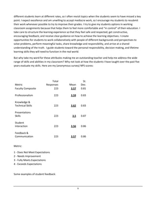 5
different students learn at different rates, so I often revisit topics when the students seem to have missed a key
point. I expect excellence and am unwilling to accept mediocre work, so I encourage my students to resubmit
their work whenever possible to try to improve their grades. I try to give my students options in working
classroom assignments because that helps them to feel more comfortable and “in control” of their education. I
take care to structure the learning experience so that they feel safe and respected; get constructive,
encouraging feedback; and receive clear guidance on how to achieve the learning objectives. I create
opportunities for students to work collaboratively with people of different backgrounds and perspectives to
solve problems, perform meaningful tasks, share knowledge and responsibility, and arrive at a shared
understanding of the truth. I guide students toward the personal responsibility, decision making, and lifetime
learning skills they will need to function in the real world.
But why take my word for these attributes making me an outstanding teacher and help me address the wide
range of skills and abilities in my classroom? Why not look at how the students I have taught over the past five
years evaluate my skills. Here are my (anonymous survey) NPS scores:
Metric
Total
Responses Mean
St.
Dev.
Faculty Composite 223 3.57 0.81
Professionalism 223 3.59 0.83
Knowledge &
Technical Skills 223 3.62 0.83
Presentations
Skills 223 3.5 0.87
Student
Interaction 223 3.56 0.86
Feedback &
Communication 223 3.57 0.86
Metric:
1 - Does Not Meet Expectations
2 - Needs Improvement
3 - Fully Meets Expectations
4 - Exceeds Expectations
Some examples of student feedback:
 