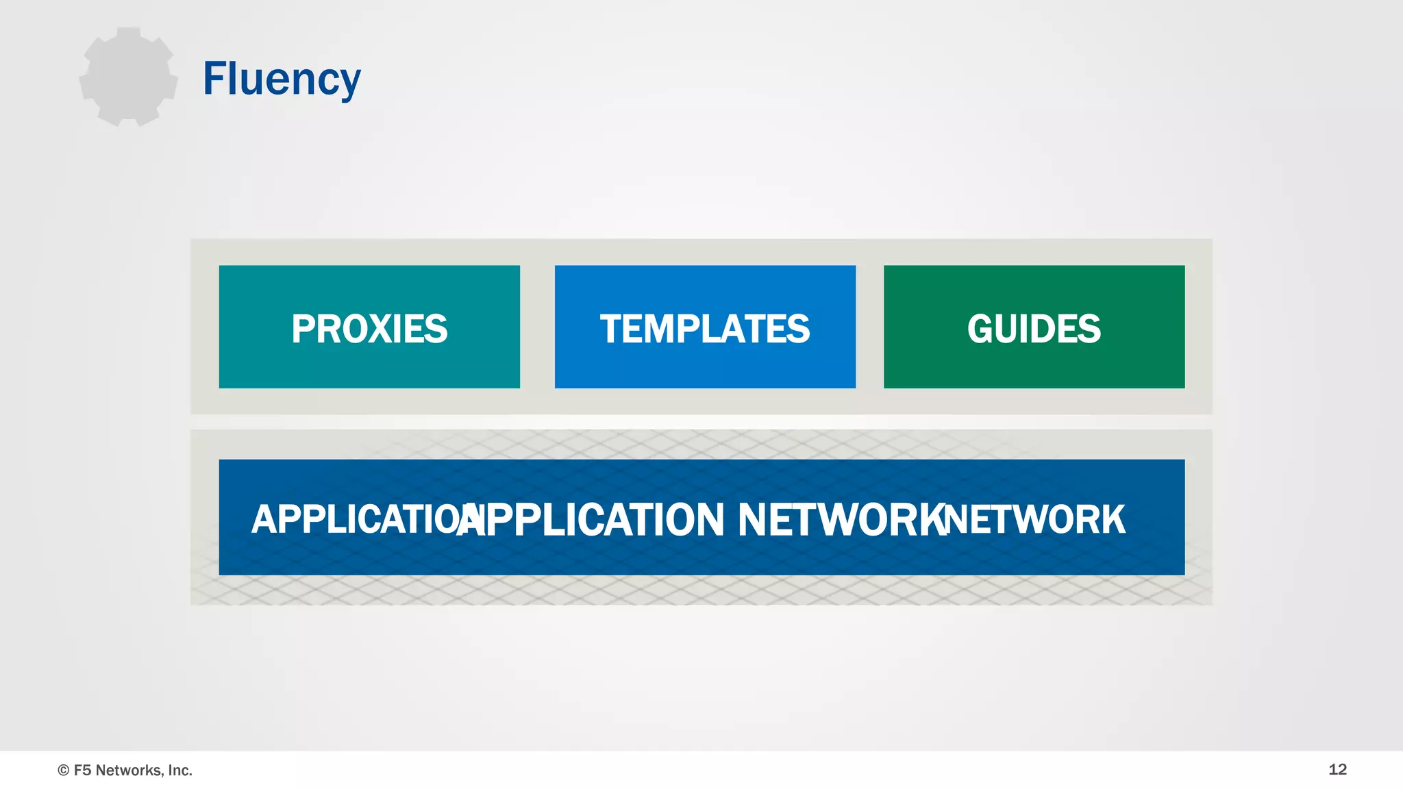 © F5 Networks, Inc. 12
Fluency
PROXIES TEMPLATES GUIDES
APPLICATION NETWORKAPPLICATION NETWORK
 