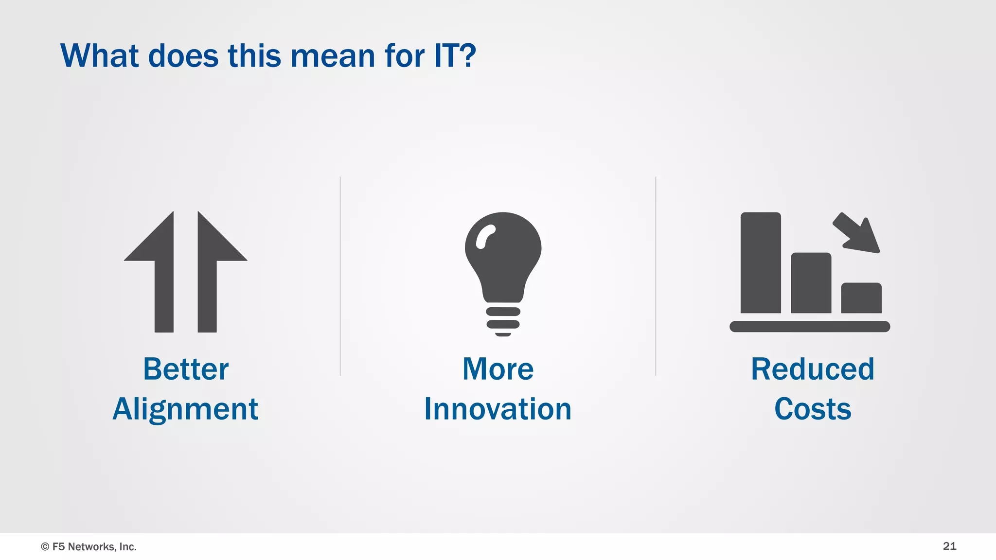 © F5 Networks, Inc. 21
What does this mean for IT?
Better
Alignment
Reduced
Costs
More
Innovation
 