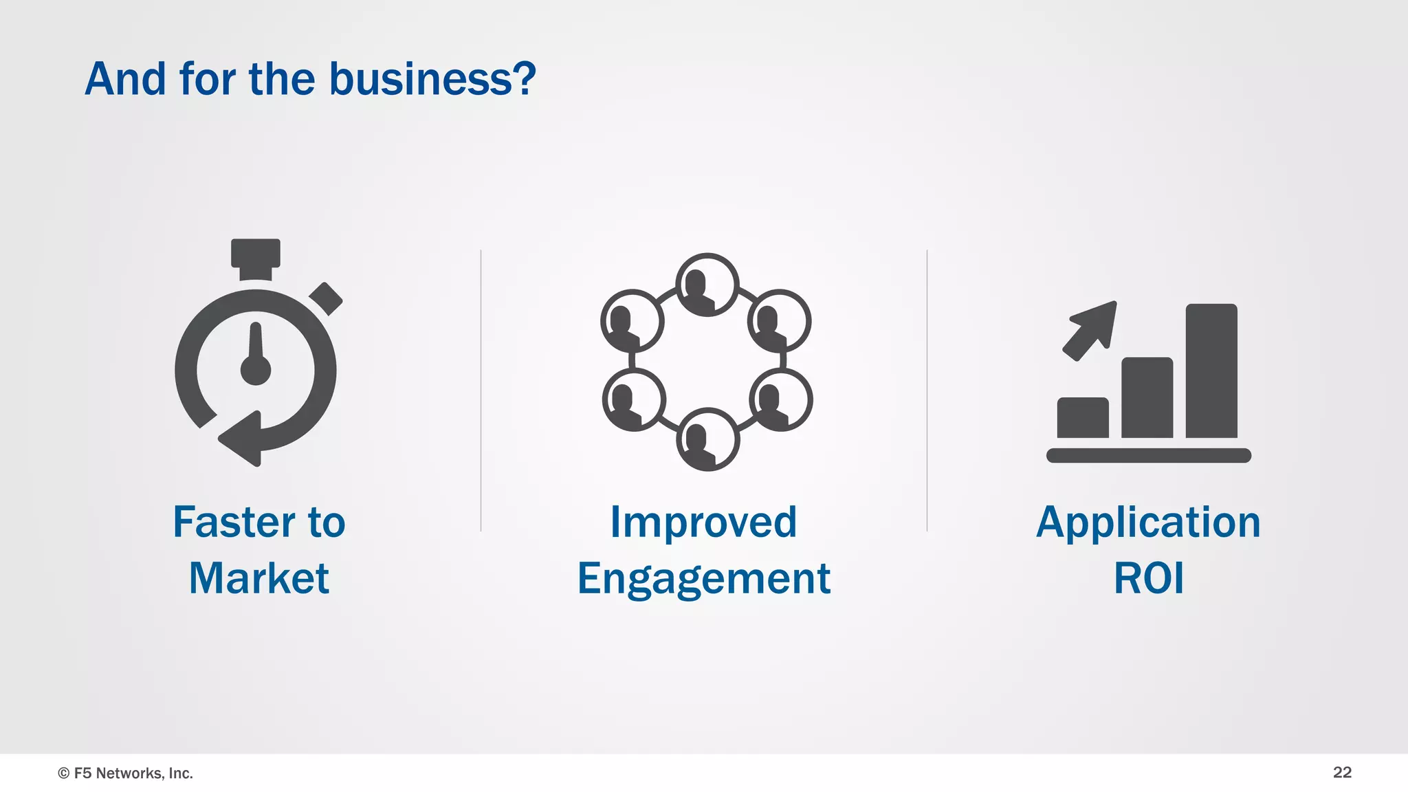 © F5 Networks, Inc. 22
And for the business?
Improved
Engagement
Faster to
Market
Application
ROI
 