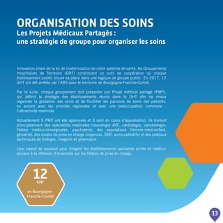 ORGANISATION DES SOINS
Les Projets Médicaux Partagés :
une stratégie de groupe pour organiser les soins
13
Innovation phare de la loi de modernisation de notre système de santé, les Groupements
Hospitaliers de Territoire (GHT) constituent un outil de coopération où chaque
établissement public trouve sa place dans une logique de groupe public. En 2017, 12
GHT ont été arrêtés par l’ARS pour le territoire de Bourgogne-Franche-Comté.
Par la suite, chaque groupement doit présenter son Projet médical partagé (PMP),
qui définit la stratégie des établissements réunis dans le GHT afin de mieux
organiser la gradation des soins et de fluidifier les parcours de soins des patients,
en accord avec les priorités régionales et avec une préoccupation commune :
l’attractivité médicale.
Actuellement 9 PMP ont été approuvés et 3 sont en cours d’approbation. Ils traitent
principalement des spécialités médicales (neurologie AVC, cardiologie, cancérologie,
filières médico-chirurgicales, psychiatrie), des populations (femme-mère-enfant,
gériatrie), des modes de prise en charge (urgences, SSR, soins palliatifs) et des plateaux
techniques de biologie, imagerie et pharmacie.
Leur travail se poursuit pour intégrer les établissements sanitaires privés et médico-
sociaux à la réflexion d’ensemble sur les filières de prise en charge.
12GHT
en Bourgogne-
Franche-Comté
 