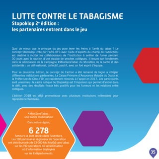lutte contre le TABAGISME
Stopoklop 2e
édition :
les partenaires entrent dans le jeu
35
Quoi de mieux que le principe du jeu pour lever les freins à l’arrêt du tabac ? Le
concept Stopoklop, créé par l’ARS BFC avec l’aide d’experts du champ de l’addiction,
est destiné à inciter les collaborateurs de l’institution à arrêter de fumer pendant
30 jours avec le soutien d’une équipe de proches collègues. Il trouve son fondement
dans la déclinaison de la campagne #MoisSansTabac du Ministère de la santé et des
solidarités : un défi national, collectif, positif, avec un fort esprit d’équipe.
Pour sa deuxième édition, le concept de l’action a été remanié de façon à intégrer
différentes institutions partenaires. La Caisse Primaire d’Assurance Maladie du Doubs et
la Préfecture de Côte-d’Or ont rapidement répondu à l’appel en 2017. Les participants
sont unanimes : le cadre ludique de Stopoklop est l’impulsion qui permet d’entrer dans
le défi, avec des résultats finaux très positifs pour les fumeurs et les relations entre
collègues.
L’édition 2018 est déjà prometteuse avec plusieurs institutions intéressées pour
reprendre le flambeau.
#MoisSansTabac :
une bonne mobilisation
Dans notre région,
6 278fumeurs se sont lancés dans l’aventure.
Les 130 partenaires régionaux de l’opération
ont distribué près de 23 000 kits Moi(s) sans tabac
sur les 192 opérations de sensibilisation
et d’information déployées
sur les 8 départements.
 