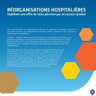 RéorganisATIONS HOSPITALIèRES
Stabiliser une offre de soins pérenne par un recours gradué
Face aux difficultés de la démographie médicale, aux exigences de qualité et sécurité et
aux enjeux financiers des établissements sanitaires, l’ARS a entrepris en 2017 plusieurs
restructurations hospitalières.
L’objectif : adapter l’offre de soins aux besoins de la population du territoire pour
garantir à la population l’accès aux soins de qualité et en toute sécurité par un recours
gradué à l’offre de soin. Une clé essentielle pour stabiliser une offre pérenne de soins
de proximité avec l’ambition de retrouver une dynamique vertueuse au sein des
établissements.
Dans cette optique, le GHT Jura Sud construit une nouvelle offre de soins avec
notamment un centre périnatal de proximité, un plateau technique public-
privé modernisé, et un nouvel Ehpad de 80 places. Un autre exemple avec
le CH de Haute Côte-d’Or qui met en œuvre plusieurs transformations
sur les sites d’Alise-Sainte-Reine, de Vitteaux et de Saulieu. Parmi
les autres nombreux projets portés en 2017 figurent notamment la
réorganisation du SMUR de Dole, la coopération sur la filière de
cardiologie entre Dijon, Chalon et Mâcon, ou encore l’évolution de
la filière chirurgicale au sein du GHT Nord Saône-et-Loire…
9
 