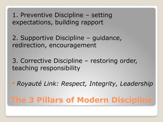 Modern student discipline class controls | PPTX