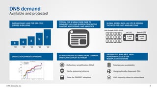 © F5 Networks, Inc 4
DNS demand
Available and protected
AVERAGE DAILY LOAD FOR DNS (TLD)
QUERIES IN BILLIONS
DNSSEC DEPLOYMENT EXPANDING
TYPICAL FOR A SINGLE WEB PAGE TO
CONSUME 100+ DNS QUERIES FROM ACTIVE
CONTENT, ADVERTISING, AND ANALYTICS
ATTACKS ON DNS BECOMING MORE COMMON;
DNS SERVICES MUST BE ROBUST
GLOBAL MOBILE DATA (4G/LTE) IS DRIVING
THE NEED FOR FAST, AVAILABLE DNS
DISTRIBUTED, AVAILABLE, HIGH-
PERFORMANCE GSLB FOR
MULTIPLE DATA CENTERS
’12’11’10’09’08 77
57
39
43
50 18X Growth 2011-2016
4G LTE
2.4GB
/mo
Non-4G LTE
86MB
/mo
Reflection/amplification DDoS
Cache poisoning attacks
Drive for DNSSEC adoption
Total service availability
Geographically dispersed DCs
DNS capacity close to subscribers
 