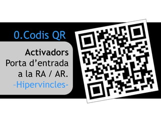 0.Codis QR
Activadors
Porta d’entrada
a la RA / AR.
–Hipervincles-
 