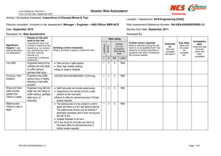 Form Reference: BM-NCS-1                                                        GENERIC RISK ASSESSMENT
               Form Format Date: September 2007                                                                                                                                                  Engineering
Activity / Workplace Assessed: Inspections of Disused Mines & Tips
                                                                                                                                                  Location / Department: NCS-Engineering [HOG]

Persons consulted / involved in risk assessment: Manager – Engineer – H&S Officer BMS-NCS                                                         Risk Assessment Reference Number: RA-GEN-ENGINEERING-12
Date: September 2010                                                                                                                              Review Due Date: September 2011
Reviewed On: New Assessment                                                                                                                       Reviewed By:
                      People at risk and                                                                                     Risk rating
                      what is the risk                                                                                                                                                                                  Completion
                      Describe the harm that                                                                                          Multiply
                                                                                                                                                   Further action required                  Actioned   Due date:
                                                                                                                                                                                                                          date:




                                                                                                            Likelihood
Significant           is likely to result from the                                                                                                 What is required to bring the risk                  When will




                                                                                                                         Severity
                                                                                                                                      (L) x (S)                                                to:                     Initial and date
Hazard (* see         hazard (e.g. cut, broken       Existing control measures                                                      to produce     down to an acceptable level? Use                    the action
                                                                                                                                                                                          Who will                         once the
prompt list below –   leg, chemical burn etc.)       What is currently in place to control the risk?                                Risk Rating    hierarchy of control described in                       be
                                                                                                                                                                                         complete                         action has
not exhaustive)       and who could be                                                                                                  (RR)       guidance note when considering                      complete
                                                                                                                                                   the controls needed.                 the action?       by?                been
                      harmed (e.g.
                                                                                                                                                                                                                         completed
                      employees, contractors,                                                               L              S        RR   L/M/H
                      visitors etc.)
Live traffic          Engineers being hit by            Park car/van in safe location.                      1               3       3      Med
                      vehicles are very likely          Wear high visibility clothing.
                      to suffer serious,               Stay on verge or footpath
                      perhaps fatal injury.
Driving to / from     Engineers may suffer             SSOW-GEN-ENGINEERING-15 [Driving]                    1               3       3      Med                                          .
locations             serious injury or fatality
                      following a road traffic
                      accident
Rivers and other      Engineers may fall into           Staff instructed not to enter watercourse.          1               3       3      Med
water courses         water are very likely to          Inspections to be carried out from a safe
greater than          suffer serious, perhaps           position on the river bank.
150mm in depth        fatal injury, or                 Return to office for advice/instruction if further
                      drowning                          access required.
Watercourses                                            The watercourse is to be probed to confirm          1               3       3      Med
150mm or less in                                        depth and there is a firm bed before entering.
depth                                                   The watercourse should only be entered if
                                                        absolutely necessary and is slow moving and
                                                        the bed is firm.
                                                        Suitable footwear to be worn.
                                                       If in any doubt do not enter and return to
                                                        Penmaen office for advice/instruction if
                                                        further access required.




               RA-GEN-ENGINEERING-12                                                                                                                                                                                Page 1 of 4
 