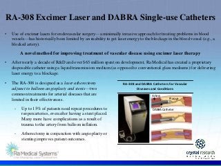 .
• Use of excimer lasers for endovascular surgery—a minimally invasive approach for treating problems in blood
vessels—has historically been limited by an inability to get laser energy to the blockage in the blood vessel (e.g., a
blocked artery).
A novel method for improving treatment of vascular disease using excimer laser therapy
• After nearly a decade of R&D and over $65 million spent on development, Ra Medical has created a proprietary
disposable catheter using a liquid transmission medium (as opposed to conventional glass mediums) for delivering
laser energy to a blockage.
RA-308 Excimer Laser and DABRA Single-use Catheters
RA-308 and DABRA Catheters for Vascular
Diseases and Conditions
Artery
Plaque
DABRACatheter
• The RA-308 is designed as a laser atherectomy
adjunct to balloon angioplasty and stents—two
common treatments for arterial diseases that are
limited in their effectiveness.
- Up to 15% of patients need repeat procedures to
reopen arteries, even after having a stent placed.
Many more have complications as a result of
trauma to the artery from balloon inflation.
- Atherectomy in conjunction with angioplasty or
stenting improves patient outcomes.
 