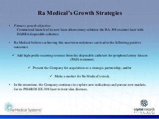 .
Ra Medical’s Growth Strategies
• Primary growth objective:
Commercial launch of its new laser atherectomy solution: the RA-308 excimer laser with
DABRA disposable catheters.
• Ra Medical believes achieving this near-term milestone can lead to the following positive
outcomes:
 Add high-profit recurring revenue from the disposable catheters for peripheral artery disease
(PAD) treatment;
 Present the Company for acquisition or a strategic partnership; and/or
 Make a market for Ra Medical’s stock.
• In the meantime, the Company continues to explore new indications and pursue new markets
for its PHAROS EX-308 laser to treat skin diseases.
 