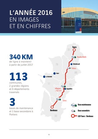 Tours
Niort
La Rochelle
Bordeaux
Poitiers
Villognon
+ Siège social
Nouâtre-Maillé
Clérac
Châtellerault
Angoulême
17
33
16
79
86
37
340 KMde ligne à maintenir
à partir de juillet 2017
113communes,
2 grandes régions
et 6 départements
traversés
Base maintenance
Base secondaire
LGV Tours / Bordeaux
3bases de maintenance
et 1 base secondaire à
Poitiers
L’ANNÉE 2016
EN IMAGES
ET EN CHIFFRES
6
 