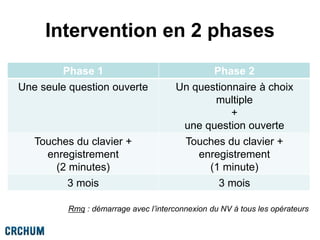 Intervention en 2 phases
Phase 1 Phase 2
Une seule question ouverte Un questionnaire à choix
multiple
+
une question ouverte
Touches du clavier +
enregistrement
(2 minutes)
Touches du clavier +
enregistrement
(1 minute)
3 mois 3 mois
Rmq : démarrage avec l’interconnexion du NV à tous les opérateurs
 