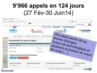 9’966 appels en 124 jours
(27 Fév-30 Juin14)
 