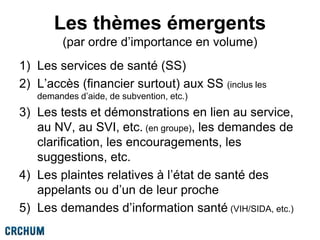 Les thèmes émergents
(par ordre d’importance en volume)
1) Les services de santé (SS)
2) L’accès (financier surtout) aux SS (inclus les
demandes d’aide, de subvention, etc.)
3) Les tests et démonstrations en lien au service,
au NV, au SVI, etc. (en groupe), les demandes de
clarification, les encouragements, les
suggestions, etc.
4) Les plaintes relatives à l’état de santé des
appelants ou d’un de leur proche
5) Les demandes d’information santé (VIH/SIDA, etc.)
 