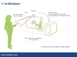 www.maubon.com 
L’ordinateur  