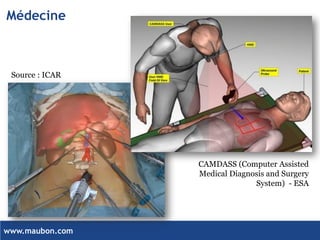 www.maubon.com 
Médecine 
Source : ICAR 
CAMDASS (Computer Assisted Medical Diagnosis and Surgery System) -ESA  
