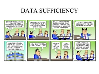 DATA SUFFICIENCY
 