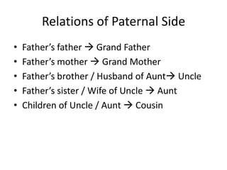 Ra03 blood relationship | PPTX