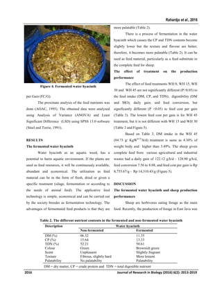 The utilization of water hyacinth (Eichhornia crassipes) as a ...