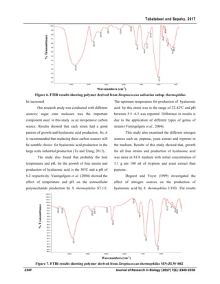 Comparative evaluation of hyaluronic acid production by Streptococcus ...