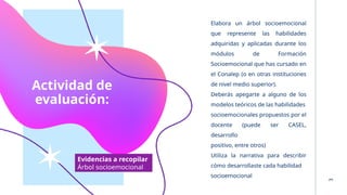 Aplicación de habilidades socioemocionales para el bienestar individual ...
