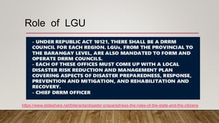 Role of LGU
https://www.slideshare.net/biteranta/disaster-preparedness-the-roles-of-the-state-and-the-citizens
 