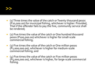  (1)Three times the value of the catch orTwenty thousand pesos
(P20,000.00) for municipal fishing, whichever is higher: Provided,
That if the offender fails to pay the fine, community service shall
be rendered;
 (2) Five times the value of the catch or One hundred thousand
pesos (P100,000.00) whichever is higher for small-scale
commercial fishing;
 (3) Five times the value of the catch or One million pesos
(P1,000,000.00), whichever is higher for medium-scale
commercial fishing; and
 (4) Five times the value of the catch or Five million pesos
(P5,000,000.00), whichever is higher, for large-scale commercial
fishing.
 