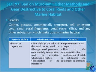 RA 10654 withIRR_revised amended table.pptx