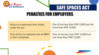 Comprehensive Overview of the Safe Spaces Act (RA 11313) and Gender ...