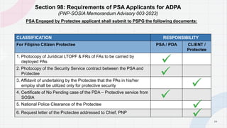2 6
Section 98: Requirements of PSA Applicants for ADPA
(PNP-SOSIA Memorandum Advisory 003-2023)
PSA Engaged by Protectee applicant shall submit to PSPG the following documents:
CLASSIFICATION RESPONSIBILITY
For Filipino Citizen Protectee PSA / PDA CLIENT /
Protectee
1. Photocopy of Juridical LTOPF & FRs of FAs to be carried by
deployed PAs
2. Photocopy of the Security Service contract between the PSA and
Protectee
3. Affidavit of undertaking by the Protectee that the PAs in his/her
employ shall be utilized only for protective security
4. Certificate of No Pending case of the PDA – Protective service from
SOSIA
5. National Police Clearance of the Protectee
6. Request letter of the Protectee addressed to Chief, PNP
P A G E
 