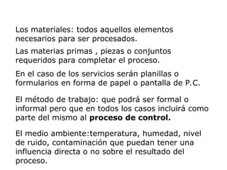 Los materiales: todos aquellos elementos
necesarios para ser procesados.
Las materias primas , piezas o conjuntos
requeridos para completar el proceso.
En el caso de los servicios serán planillas o
formularios en forma de papel o pantalla de P.C.
El método de trabajo: que podrá ser formal o
informal pero que en todos los casos incluirá como
parte del mismo al proceso de control.
El medio ambiente:temperatura, humedad, nivel
de ruido, contaminación que puedan tener una
influencia directa o no sobre el resultado del
proceso.
 