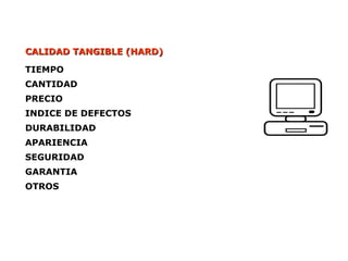 CALIDAD TANGIBLE (HARD)
CALIDAD TANGIBLE (HARD)
TIEMPO
CANTIDAD
PRECIO
INDICE DE DEFECTOS
DURABILIDAD
APARIENCIA
SEGURIDAD
GARANTIA
OTROS
 
