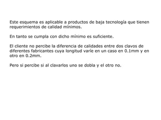 Este esquema es aplicable a productos de baja tecnología que tienen
requerimientos de calidad mínimos.
En tanto se cumpla con dicho mínimo es suficiente.
El cliente no percibe la diferencia de calidades entre dos clavos de
diferentes fabricantes cuya longitud varíe en un caso en 0.1mm y en
otro en 0.2mm.
Pero si percibe si al clavarlos uno se dobla y el otro no.
 