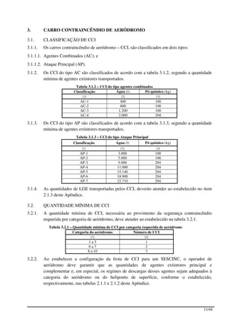 3.       CARRO CONTRAINCÊNDIO DE AERÓDROMO

3.1.     CLASSIFICAÇÃO DE CCI
3.1.1.   Os carros contraincêndio de aeródromo – CCI, são classificados em dois tipos:
3.1.1.1. Agentes Combinados (AC); e
3.1.1.2. Ataque Principal (AP).
3.1.2.   Os CCI do tipo AC são classificados de acordo com a tabela 3.1.2, segundo a quantidade
         mínima de agentes extintores transportados.
                          Tabela 3.1.2 – CCI do tipo agentes combinados
                         Classificação             Água (l)        Pó químico (kg)
                              [1]                   [2]                  [3]
                            AC-1                    400                 100
                            AC-2                    800                 100
                            AC-3                   1.200                100
                            AC-4                   2.000                204

3.1.3.   Os CCI do tipo AP são classificados de acordo com a tabela 3.1.3, segundo a quantidade
         mínima de agentes extintores transportados.
                          Tabela 3.1.3 – CCI do tipo Ataque Principal
                        Classificação             Água (l)         Pó químico (kg)
                             [1]                    [2]                  [3]
                            AP-1                  3.000                 100
                            AP-2                  5.000                 100
                            AP-3                  9.000                 204
                            AP-4                  11.000                204
                            AP-5                  15.140                204
                            AP-6                  18.900                204
                            AP-7                  22.710                204

3.1.4.   As quantidades de LGE transportadas pelos CCI, deverão atender ao estabelecido no item
         2.1.3 deste Apêndice.

3.2.     QUANTIDADE MÍNIMA DE CCI
3.2.1.   A quantidade mínima de CCI, necessária ao provimento da segurança contraincêndio
         requerida por categoria de aeródromo, deve atender ao estabelecido na tabela 3.2.1.
           Tabela 3.2.1 – Quantidade mínima de CCI por categoria requerida de aeródromo
                          Categoria do aeródromo           Número de CCI
                                     [1]                          [2]
                                     1a5                           1
                                     6a7                           2
                                    8 a 10                         3

3.2.2.   Ao estabelecer a configuração da frota de CCI para um SESCINC, o operador de
         aeródromo deve garantir que as quantidades de agentes extintores principal e
         complementar e, em especial, os regimes de descargas desses agentes sejam adequados à
         categoria do aeródromo ou do heliponto de superfície, conforme o estabelecido,
         respectivamente, nas tabelas 2.1.1 e 2.1.2 deste Apêndice.




                                                                                          11/48
 