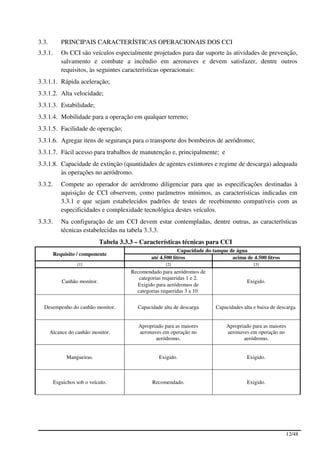 3.3.        PRINCIPAIS CARACTERÍSTICAS OPERACIONAIS DOS CCI
3.3.1.      Os CCI são veículos especialmente projetados para dar suporte às atividades de prevenção,
            salvamento e combate a incêndio em aeronaves e devem satisfazer, dentre outros
            requisitos, às seguintes características operacionais:
3.3.1.1. Rápida aceleração;
3.3.1.2. Alta velocidade;
3.3.1.3. Estabilidade;
3.3.1.4. Mobilidade para a operação em qualquer terreno;
3.3.1.5. Facilidade de operação;
3.3.1.6. Agregar itens de segurança para o transporte dos bombeiros de aeródromo;
3.3.1.7. Fácil acesso para trabalhos de manutenção e, principalmente; e
3.3.1.8. Capacidade de extinção (quantidades de agentes extintores e regime de descarga) adequada
         às operações no aeródromo.
3.3.2.      Compete ao operador de aeródromo diligenciar para que as especificações destinadas à
            aquisição de CCI observem, como parâmetros mínimos, as características indicadas em
            3.3.1 e que sejam estabelecidos padrões de testes de recebimento compatíveis com as
            especificidades e complexidade tecnológica destes veículos.
3.3.3.      Na configuração de um CCI devem estar contempladas, dentre outras, as características
            técnicas estabelecidas na tabela 3.3.3.
                              Tabela 3.3.3 – Características técnicas para CCI
                                                             Capacidade do tanque de água
         Requisito / componente
                                                 até 4.500 litros                  acima de 4.500 litros
                   [1]                                 [2]                                   [3]
                                         Recomendado para aeródromos de
                                            categorias requeridas 1 e 2.
            Canhão monitor.                                                               Exigido.
                                           Exigido para aeródromos de
                                           categorias requeridas 3 a 10.


  Desempenho do canhão monitor.            Capacidade alta de descarga      Capacidades alta e baixa de descarga.


                                            Apropriado para as maiores           Apropriado para as maiores
       Alcance do canhão monitor.           aeronaves em operação no             aeronaves em operação no
                                                   aeródromo.                           aeródromo.


               Mangueiras.                          Exigido.                              Exigido.



         Esguichos sob o veículo.                Recomendado.                             Exigido.




                                                                                                            12/48
 