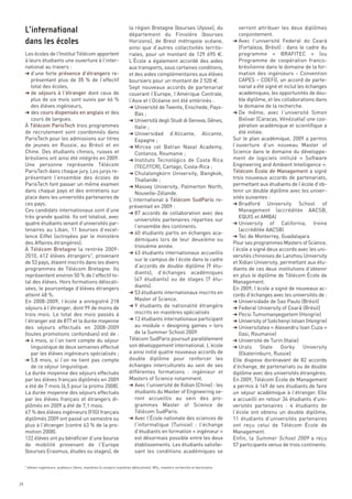 la région Bretagne (bourses Ulysse), du                    verront attribuer les deux diplômes
                                                                         département du Finistère (bourses                          conjointement.
                                                                         Horizons), de Brest métropole océane,                   § Avec l’université Federal do Ceará
                                                                         ainsi que d’autres collectivités territo-                  (Fortaleza, Brésil) : dans le cadre du
     Les écoles de l’Institut Télécom apportent                          riales, pour un montant de 129  695 €.                     programme « BRAFITEC » (ou
     à leurs étudiants une ouverture à l’inter-                          L’École a également accordé des aides                      Programme de coopération franco-
     national au travers :                                               aux transports, sous certaines conditions,                 brésilienne dans le domaine de la for-
     § d’une forte présence d’étrangers re-                              et des aides complémentaires aux élèves                    mation des ingénieurs - Convention
        présentant plus de 35  % de l’effectif                           boursiers pour un montant de 2 520 €.                      CAPES – CDEFI), un accord de parte-
        total des écoles,                                                Sept nouveaux accords de partenariat                       nariat a été signé et inclut les échanges
     § de séjours à l’étranger dont ceux de                              couvrant l’Europe, l’Amérique Centrale,                    académiques, les opportunités de dou-
        plus de six mois sont suivis par 66 %                            l’Asie et l’Océanie ont été entérinés :                    ble diplôme, et les collaborations dans
        des élèves ingénieurs,                                           § Université de Twente, Enschede, Pays-                    le domaine de la recherche.
     § des cours dispensés en anglais et des                                Bas ;                                                § De même, avec l’université Simon
        cours de langues.                                                § Università degli Studi di Genova, Gênes,                 Bolivar (Caracas, Vénézuéla) une coo-
     À Télécom ParisTech trois programmes                                   Italie ;                                                pération académique et scientifique a
     de recrutement sont coordonnés dans                                 § Universidad d’Alicante, Alicante,                        été initiée.
     ParisTech pour les admissions sur titres                               Espagne ;                                            Sur le plan académique, 2009 a permis
     de jeunes en Russie, au Brésil et en                                § Mircea cel Batran Naval Academy,                      l’ouverture d’un nouveau Master of
     Chine. Des étudiants chinois, russes et                                Contanza, Roumanie ;                                 Science dans le domaine du développe-
     brésiliens ont ainsi été intégrés en 2009.                          § Instituto Tecnológico de Costa Rica                   ment de logiciels intitulé « Software
     Une personne représente Télécom                                        (TEC/ITCR), Cartago, Costa-Rica ;                    Engineering and Ambient Intelligence ».
     ParisTech dans chaque jury. Les jurys re-                           § Chulalongkorn University, Bangkok,                    Télécom École de Management a signé
     présentant l’ensemble des écoles de                                    Thaïlande ;                                          trois nouveaux accords de partenariats,
     ParisTech font passer un même examen                                § Massey University, Palmerton North,
                                                                                                                                 permettant aux étudiants de l’école d’ob-
     dans chaque pays et des entretiens sur                                 Nouvelle-Zélande.                                    tenir un double diplôme avec les univer-
     place dans les universités partenaires de                                                                                   sités suivantes :
     L’international




                                                                         L’international à Télécom SudParis re-
     ces pays.                                                                                                                   § Bradford       University School of
                                                                         présentait en 2009 :
     Ces candidats internationaux sont d’une                                                                                        Management (accréditée AACSB,
     dans les écoles




                                                                         § 87 accords de collaboration avec des
     très grande qualité. Ils ont totalisé, avec                                                                                    EQUIS et AMBA)
                                                                            universités partenaires réparties sur
     quatre étudiants venant d’universités par-                                                                                  § University of California, Irvine
                                                                            l’ensemble des continents.
     tenaires au Liban, 11 bourses d’excel-                                                                                         (accréditée AACSB)
                                                                         § 60 étudiants partis en échanges aca-
     lence Eiffel (octroyées par le ministère                                                                                    § Tec de Monterrey, Guadalajara
                                                                            démiques lors de leur deuxième ou
     des Affaires étrangères).                                                                                                   Pour ses programmes Masters of Science,
                                                                            troisième année.
     À Télécom Bretagne la rentrée 2009-                                                                                         l’école a signé deux accords avec les uni-
                                                                         § 63 étudiants internationaux accueillis
     2010, 612 élèves étrangers7, provenant                                                                                      versités chinoises de Lanzhou University
                                                                            sur le campus de l’école dans le cadre
     de 53 pays, étaient inscrits dans les divers                                                                                et Xidian University, permettant aux étu-
                                                                            d’accords de double diplôme (9 étu-
     programmes de Télécom Bretagne. Ils                                                                                         diants de ces deux institutions d’obtenir
                                                                            diants), d’échanges académiques
     représentent environ 50 % de l’effectif to-                                                                                 en plus le diplôme de Télécom École de
     tal des élèves. Hors formations délocali-                              (47 étudiants) ou de stages (7 étu-                  Management.
     sées, le pourcentage d’élèves étrangers                                diants).                                             En 2009, l’école a signé de nouveaux ac-
                                                                         § 53 étudiants internationaux inscrits en
     atteint 48 %.                                                                                                               cords d’échanges avec les universités de :
     En 2008-2009, l’école a enregistré 218                                 Master of Science.                                   § Universidade de Sao Paulo (Brésil)
     séjours à l’étranger, dont 99 de moins de                           § 9 étudiants de nationalité étrangère                  § Federal University of Cearà (Brésil)
     trois mois. Le total des mois passés à                                 inscrits en mastères spécialisés                     § Pecsi Tumomanyegyetem (Hongrie)
     l’étranger est de 877 et la durée moyenne                           § 12 étudiants internationaux participant               § University of Széchenyi Istvan (Hongrie)
     des séjours effectués en 2008-2009                                     au module « designing games » lors                   § Universitatea « Alexandru Ioan Cuza »
     (toutes promotions confondues) est de :                                de la Summer School 2009.                               (Iasi, Roumanie)
     § 4 mois, si l’on tient compte du séjour                            Télécom SudParis poursuit parallèlement                 § Université de Turin (Italie)
        linguistique de deux semaines effectué                           son développement international. L’école                § Urals      State     Gorky      University
        par les élèves ingénieurs spécialisés ;                          a ainsi initié quatre nouveaux accords de                  (Ekaterinburn, Russie)
     § 5,8 mois, si l’on ne tient pas compte                             double diplôme pour renforcer les                       Elle dispose dorénavant de 82 accords
        de ce séjour linguistique.                                       échanges interculturels au sein de ses                  d’échange, de partenariats ou de double
     La durée moyenne des séjours effectués                              différentes formations : ingénieur et                   diplôme avec des universités étrangères.
     par les élèves français diplômés en 2009                            Masters of Science notamment.                           En 2009, Télécom École de Management
     a été de 7 mois (6,5 pour la promo 2008).                           § Avec l’université de Xidian (Chine) : les             a permis à 149 de ses étudiants de faire
     La durée moyenne des séjours effectués                                 étudiants du Master of Engineering se-               un séjour académique à l’étranger. Elle
     par les élèves français et étrangers di-                               ront accueillis au sein des pro-                     a accueilli en retour 34 étudiants d’uni-
     plômés en 2009 a été de 7,1 mois.                                      grammes Master of Science de                         versités partenaires  : 4 étudiants de
     67 % des élèves ingénieurs (FIG) français                              Télécom SudParis.                                    l’école ont obtenu un double diplôme,
     diplômés 2009 ont passé un semestre ou                              § Avec l’École nationale des sciences de                11 étudiants d’universités partenaires
     plus à l’étranger (contre 63 % de la pro-                              l’informatique (Tunisie) : l’échange                 ont reçu celui de Télécom École de
     motion 2008).                                                          d’étudiants en formation « ingénieur »               Management.
     122 élèves ont pu bénéficier d’une bourse                              est désormais possible entre les deux                Enfin, la Summer School 2009 a reçu
     de mobilité provenant de l’Europe                                      établissements. Les étudiants satisfai-              57 participants venus de trois continents.
     (bourses Erasmus, études ou stages), de                                sant les conditions académiques se

     7
         élèves-ingénieurs, auditeurs libres, mastères (y compris mastères délocalisés), MSc, masters recherche et doctorants.



24
 