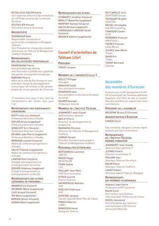 RETAILLEAU-GALDIN Sylvie                    REPRÉSENTANTS DES ÉLÈVES                ROY CAMILLE Julie
     Vice-doyenne, directrice des formations                                             DEVOTEAM Groupe




     ANCIEN ÉLÈVE
     de l’UFR des sciences de l’université
                                                 SCHWARTZ Jonathan (titulaire)
                                                                                         TOUSSAINT Brigitte
     ParisSud                                    WERLUT Wandrille (suppléant)
                                                                                         AUVICOM
     GOUTALLIER Vincent                          MONFORT Damien (titulaire)
                                                                                         MICHEL Christophe
     Consultant associé Accenture                GALITA Nicolas (suppléant)              AJILON Consulting
                                                 CHERRUAULT-ANOUGE Sarah                 CHAKOUB Claudie
                                                 (titulaire)                             ATOS
     SERANDOUR Gaël                              BRUGIER Adeline (suppléante)
     Responsable innovations et
                                                                                         VERDONCK François
                                                                                         IBM France
     partenariats stratégiques à Bouygues




     REPRÉSENTANTS
     Télécom                                                                             THERET François
                                                                                         Leroy Merlin




                                                 PRÉSIDENT
     Vice-Président en charge des relations
     extérieures de Télécom & Management                                                 JULHES Jean-Marie
     SudParis Diplômés                                                                   Thalès
                                                                                         DAVID Éric




                                                 MEMBRES DE L’UNIVERSITÉ LILLE 1
                                                                                         Thalès
                                                                                         TIERNY Bertrand
     PROVENZANO Pierre                                                                   Cylande
     Vice-président des affaires                 TRICOT Jacques
     DES COLLECTIVITÉS TERRITORIALES



     internationales Confédération générale
     des petites et moyennes entreprises
     MANDON Thierry
     Maire de la ville de Ris-Orangis et vice-
                                                 ROLLET Philippe
                                                 Président
     président chargé du développement
     économique, de l’emploi et des grands       MAOUCHE Salah
     projets du conseil général de l’Essonne.    Vice-président formation




     REPRÉSENTANTS DES ENSEIGNANTS-              MEMBRES DE L’INSTITUT TÉLÉCOM           PRÉSIDENT DE L’ASSEMBLÉE
                                                 SHAHROUR Isam                           Eurecom est un GIE (groupement d’inté-
                                                 Vice-président recherche et formation   rêt économique), les membres adhérents
     12 membres élus pour 3  ans, sauf les       doctorale                               disposent d’un droit de vote à l’assem-




                                                                                         ADMINISTRATEUR D’EURECOM
     représentants des élèves, élus pour         SALMER Georges                          blée des membres en rapport avec leurs
     1 an :                                      Professeur émerite                      contributions.


                                                 JEANNERET Jean-Claude                   DELEPINE Bruno (ST Ericson)
     RAFFY Jean-Luc (titulaire)                  Administrateur général
     Professeur/directeur d’études




                                                                                         REPRÉSENTANTS
     CHERCHEURS


                                                 BAYLET Pierre
                                                 Directeur du développement et




                                                                                         DE L’INSTITUT TÉLÉCOM,
     DEFUDE Bruno (suppléant)                                                            FINGER Ulrich
     Professeur/directeur d’études               prospective
     GANGLOFF Eric (titulaire)                   MARGARIA Christian                      Des  membres désignés comme repré-
                                                 Conseil d’orientation de




     Professeur/directeur d’études               Directeur de Télécom et Management




                                                 PERSONNALITÉS EXTÉRIEURES
                                                                                         sentants par leurs Institutions :
                                                 SudParis
                                                 Télécom Lille1




     DELMAS Jean-Pierre (suppléant)
     Professeur/directeur d’études               CARNAT Gérard
     BERNARD Laurent (titulaire)                 Directeur formation post-grade à
     Maître de conférences/ingénieurs            Télécom et Management SudParis
     d’études
                                                                                         JEANNERET Jean-Claude
                                                                                         Administrateur général IT
                                                                                         MEMBRE FONDATEUR



     VALLET Chantal (suppléante)
     Maître de conférences/ingénieurs            BERTHONEAU Laurence                     JUTAND Francis
                                                 UNETEL                                  Directeur scientifique IT
     d’études
                                                 MASSE Peggy                             POILANE Yves
                                                                                         Assemblée




                                                                                         Directeur Télécom ParisTech
     LAWSON Ruth (titulaire)
                                                 DECATHLON




                                                                                         REPRÉSENTANTS
     Chargée d’enseignement ou




     REPRÉSENTANTS DES AUTRES
     d’enseignement-recherche
                                                                                         des membres d’Eurecom




                                                                                         ROLIN Pierre




     CATÉGORIES DE PERSONNEL :
                                                 TISON Sophie
                                                 LIFL                                    Directeur Télécom SudParis
     DEHORS Stéphane (suppléant)
     Chargé d’enseignement ou                    VAILLANT Jean-Marc                      LAINEY Gilbert
     d’enseignement-recherche                    SPIE Communication                      Directeur adjoint Télécom Bretagne
                                                 VITOUX Laurent
                                                 France Télécom
                                                 AKENDENGUE Nathalie
                                                 SFR
     AMANN Erick (titulaire)                                                             Hubeaux Jean-Pierre
                                                                                         Professeur à EPF Lausanne
                                                                                         DES MEMBRES ACADÉMIQUES


     REUMONT Marie (suppléante)                  DISCLYN Frédérique
                                                 SFR
                                                                                         NALDI Carlo
                                                                                         Vice-recteur aux relations
     LUIZI Arnaud (titulaire)
     YIN Marie (suppléante)                      DUFESNE Jacques                         internationales Politecnico de Turino
     BERGER Olivier (titulaire)                  Conseil régional Nord-Pas-de-Calais
                                                                                         KEIDEL Hannemor
     DORNA Odile (suppléante)                    PINKUS Maurice                          Vice-présidente aux relations
                                                 UIMM                                    internationales à Technische
                                                 RINGEISEN Hervé                         Universität München
                                                 Bouygues Télécom


74
 
