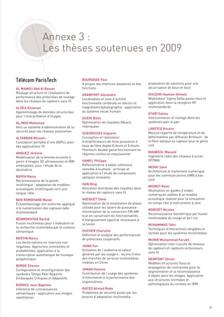 Annexe 3 :
                 Les thèses soutenues en 2009

                                          BOURGADE Paul
                                          À propos des matrices aléatoires et des   proposition de solutions pour une
AL MAMOU Abd Al Basset                    fonctions                                 sécurisation de bout en bout
Routage structuré et l’évaluation de                                                KHUSHK Hasham Ahmed
                                          GRAMFORT Alexandre
performance des protocoles de routage                                               Modulateur Sigma Delta passe-haut et
                                          Localisation et suivi d’activité
dans les réseaux de capteurs sans fil                                               application dans la réception RF
                                          fonctionnelle cérébrale en électro et
ALDEA Emanuel                             magnétoencéphalographie : application     multistandards
Apprentissage de données structurées      au système visuel humain
                                                                                    KTARI Salma
pour l’interprétation d’images                                                      Interconnexion et routage dans les
                                          GUENI Billel
ALJNIDI Mohamad                           Optimisation de requêtes XQuery           systèmes pair-à-pair
Vers un système d’administration de la    imbriquées
                                                                                    LANTICQ Vincent
sécurité pour les réseaux autonomes                                                 Mesure répartie de température et de
                                          GUEORGUIEV Evguenii
ALTABBAN Wissam                           Conception et réalisation                 déformations par diffusion Brillouin : de
Conception portable d’une ADPLL pour      d’amplificateurs de forte puissance à     la fibre optique au capteur pour le génie
des applications TV                       base de fibre dopée Erbium et Erbium-     civil
                                          Ytterbium double gaine fonctionnant en
ANQUEZ Jérémie                                                                      MAQBOOL Masood
                                          régimes continu et impulsionnel
Modélisation de la femme enceinte à                                                 Ingénierie radio des réseaux d’accès
partir d’images 3D ultrasonores et IRM    HAMEL Philippe                            OFDMA
anténatales, pour l’étude de la           Réflectométrie à faible cohérence
                                                                                    MEKKI Sami
dosimétrie                                sensible à la phase : principe et
                                                                                    Architecture et traitement numérique
                                          application à l’étude de composants
BAYEH Rania                                                                         pour les communications UWB à bas
                                          optiques innovants
Reconnaissance de la parole                                                         coût
multilingue : adaptation de modèles       HAN Bing
                                                                                    MIGNOT Rémi
Télécom ParisTech




acoustiques multilingues vers une         Allocation distribuée des requêtes dans
                                                                                    Réalisation en guides d’ondes
langue cible                              le réseau de capteurs sans fil
                                                                                    numériques stables d’un modèle
BEN ROMDHANE Manel                        HOCQUET Steve                             acoustique réaliste pour la simulation
Échantillonnage non uniforme appliqué     Optimisation de la modulation de phase    en temps réel d’instruments à vent
à la numérisation des signaux radio       utilisée pour les lasers de puissance :
                                                                                    MORIZET Nicolas
multistandard                             minimisation de la conversion FM-AM
                                                                                    Reconnaissance biométrique par fusion
                                          tout en conservant les fonctionnalités
BENMOKHTAR Rachid                                                                   multimodale du visage et de l’iris
                                          d’élargissement spectral nécessaire à
Fusion multiniveau pour l’indexation et   la fusion                                 MUHAMMAD Tahir
la recherche multimédia par le contenu                                              Techniques d’interactions tangibles et
sémantique                                HUCHER Charlotte
                                                                                    tactiles pour les systèmes multimédias
                                          Définition et analyse des performances
BERTIN Nancy                              de protocoles coopératifs                 MUNIR Muhammad Farukh
Les factorisations en matrices non                                                  Optimisation inter-couche de réseaux
négatives. Approches contraintes et       JIANG Yun
                                                                                    de capteurs et capteurs-actionneurs
probabilistes, application à la           Activation de l’audience et valeur
                                                                                    sans fil
transcription automatique de musique      générée par les usagers : leçons tirées
polyphonique                              des marchés de services multimédias       NEMPONT Olivier
                                          mobiles en Chine                          Modèles structurels flous et
BORDE Étienne                                                                       propagation de contraintes pour la
Configuration et reconfiguration des      JOMAA Hanene
                                                                                    segmentation et la reconnaissance
systèmes Temps Réel Répartis              Contribution de l’usage des systèmes
                                                                                    d’objets dans les images. Application
Embarqués Critiques et Adaptatifs         d’information à la performance des
                                                                                    aux structures normales et
                                          organisations
BORDES Jean-Baptiste                                                                pathologiques du cerveau en IRM
Inférence de connaissances                KACED Ahmed Reda
sémantiques : application aux images      Problèmes de sécurité posés par les
satellitaires                             proxies d’adaptation multimédia :


                                                                                                                                83
 