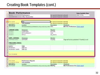 Creating Book Templates (cont.)




                                  32
 