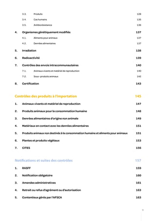 3.3.	Produits	                                                                           128

	     3.4.	    Cas humains	                                                               135

	3.5.	Antibiorésistance	                                                                  136


4.	   Organismes génétiquement modifiés	                                                  137
	     4.1.	    Aliments pour animaux	                                                     137

	     4.2.	    Denrées alimentaires	                                                      137


5.	Irradiation	                                                                           138

6.	Radioactivité	                                                                         139

7.	   Contrôles des envois intracommunautaires	                                           140
	     7.1.	    Animaux vivants et matériel de reproduction	                               140

	     7.2.	    Sous-produits animaux	                                                     142


8.	Certification	                                                                         143



Contrôles des produits à l’importation	                                                   145

1.	   Animaux vivants et matériel de reproduction	                                        147

2.	   Produits animaux pour la consommation humaine	                                      148

3.	   Denrées alimentaires d’origine non animale	                                         149

4.	   Matériaux en contact avec les denrées alimentaires	                                 151

5.	   Produits animaux non destinés à la consommation humaine et aliments pour animaux	   151

6.	   Plantes et produits végétaux	                                                       153

7.	CITES	                                                                                 156



Notifications et suites des contrôles	                                                    157

1.	RASFF	                                                                                 159

2.	   Notification obligatoire	                                                           160

3.	   Amendes administratives	                                                            161

4.	   Retrait ou refus d’agrément ou d’autorisation	                                      163

5.	   Contentieux gérés par l’AFSCA	                                                      163



                                                                                                11
 