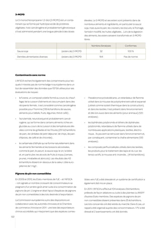 3-MCPD

      Le 3-monochloropropane-1,2-diol (3-MCPD) est un conta-                   élevées. Le 3-MCPD et ses esters sont présents dans de
      minant qui se forme par hydrolyse acide de protéines                     nombreux aliments et ingrédients, en particulier la sauce
      végétales. Il est cancérogène et probablement génotoxique                soja, mais aussi le pain, les crackers, les biscuits, le fromage,
      s’il est administré pendant une longue période à des doses               l’amidon modifié, les huiles végétales… Lors de la digestion
                                                                               des aliments, les esters seraient transformés en 3-MCPD
                                                                               libres.

                                                                                         Nombre d’analyses                 Conformes

           Sauce soja                                     (esters de) 3-MCPD                      32                          100 %

           Denrées alimentaires diverses                  (esters de) 3-MCPD                      164                     Pas de norme




      Contaminants sans norme

      L’AFSCA recherche également des contaminants pour les-
      quels il n’existe pas de norme belge ni européenne dans un
      but de rassembler des données que l’EFSA utilise pour ses
      évaluations de risques :

      •	    le furane, un composé volatile formé au cours du chauf-            •	   l’hexabromocyclododécane, un retardateur de flamme
            fage/ de la cuisson d’aliments et s’accumulant dans des                 utilisé dans la mousse de polystyrène extrudé et expansé
            récipients fermés ; il est considéré comme cancérogène                  (utilisé comme isolant thermique dans la construction),
            possible pour l’homme (139 échantillons de sauces,                      et dans les textiles. Il est présent dans l’environnement
            aliments pour bébés, fruits, légumes, thé et café) ;                    et dès lors aussi dans les aliments (pour animaux) (120
                                                                                    analyses) ;
      •	    l’acrylamide, neurotoxique et probablement cancé-
            rogène, qui se forme dans certains aliments riches en              •	   les biphényles polybromés et éthers de diphényles
            glucides au cours de la cuisson à des températures éle-                 polybromés, retardateurs de flamme utilisés dans de
            vées comme les grillades et les fritures (201 échantillons              nombreuses applications plastiques, textiles, électro-
            de pain, de céréales de petit déjeuner, de chips, de pain               nique... Ils peuvent se retrouver dans l’environnement et,
            d’épices, de café et de chicorée) ;                                     par conséquent, contaminer la chaîne alimentaire (120
                                                                                    analyses) ;
      •	    le carbamate d’éthyle qui se forme naturellement dans
            les aliments fermentés et les boissons alcoolisées,                •	   les composés perfluoroalkyles utilisés dans les textiles,
            comme le pain, le yaourt, la sauce soja, le vin, la bière               les produits pour le traitement des tapis et du cuir, les
            et, en particulier, les alcools de fruits à noyau (cerises,             tensio-actifs, la mousse anti-incendie... (41 échantillons).
            prunes, mirabelles et abricots). Les résultats des 43
            échantillons étaient en dessous de la valeur cible euro-
            péenne de 1 mg/l ;


      Pignons de pin non comestibles

      En 2009 et 2010, les Etats-membres de l’UE – et l’AFSCA                  tibles vers l’UE a été dressée et un système de certification a
      – ont signalé un nombre croissant de consommateurs se                    également été mis en place.
      plaignant d’un arrière-goût amer suite à la consommation de
                                                                               En 2011, l’AFSCA a effectué 104 analyses d’échantillons
      pignons de pin. L’origine en était l’ajout d’espèces de pignons
                                                                               prélevés de façon aléatoire ou suite à des plaintes ou RASFF
      de pin non comestibles à des lots destinés à l’exportation.
                                                                               d’autres Etats membres. Des espèces de pignons de pin
      La Commission européenne a pris des dispositions en                      non-comestibles étaient présentes dans 25 échantillons.
      collaboration avec les autorités chinoises et la Chambre                 Les lots concernés ont été retirés du marché. Dans 6 cas, un
      de commerce chinoise en 2011 : une liste des exportateurs                rappel a été organisé auprès des consommateurs. 1 PV a été
      chinois accrédités qui n’exportent que des espèces comes-                dressé et 2 avertissements ont été donnés.

122
 