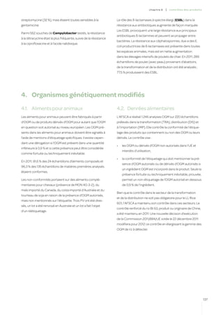 c hapitre 6   |   co ntr ô les des produ i t s



streptomycine (32 %), mais étaient toutes sensibles à la             Le rôle des ß-lactamases à spectre élargi (ESBL) dans la
gentamicine.                                                         résistance aux antibiotiques augmente de façon marquée.
                                                                     Les ESBL provoquent une large résistance aux principaux
Parmi 562 souches de Campylobacter testés, la résistance
                                                                     antibiotiques ß-lactamines et peuvent se propager entre
à la tétracycline était la plus fréquente, suivie de la résistance
                                                                     bactéries. La résistance aux céphalosporines, due a des E.
à la ciprofloxacine et à l’acide nalidixique.
                                                                     coli productrices de ß-lactamases est présente dans toutes
                                                                     les espèces animales, mais est en nette augmentation
                                                                     dans les élevages intensifs de poulets de chair. En 2011, 289
                                                                     échantillons de poulet (avec peau) provenant d’abattoirs,
                                                                     de la transformation et de la distribution ont été analysés ;
                                                                     77,5 % produisaient des ESBL.




4.	 Organismes génétiquement modifiés
4.1.	 Aliments pour animaux                                          4.2.	 Denrées alimentaires
Les aliments pour animaux peuvent être fabriqués à partir            L’AFSCA a réalisé 1.246 analyses OGM sur 220 échantillons
d’OGM ou de produits dérivés d’OGM pour autant que l’OGM             prélevés dans la transformation (TRA), distribution (DIS) et
en question soit autorisé au niveau européen. Les OGM pré-           à l’importation (IMP). Elle contrôle la conformité de l’étique-
sents dans les aliments pour animaux doivent être signalés à         tage des produits qui contiennent ou non des OGM ou leurs
l’aide de mentions d’étiquetage spécifiques. Il existe cepen-        dérivés. Le contrôle vise :
dant une dérogation si l’OGM est présent dans une quantité
                                                                     •	   les OGM ou dérivés d’OGM non autorisés dans l’UE et
inférieure à 0,9 % et si cette présence peut être considérée
                                                                          interdits d’utilisation,
comme fortuite ou techniquement inévitable.
                                                                     •	   la conformité de l’étiquetage qui doit mentionner la pré-
En 2011, 91,6 % des 24 échantillons d’aliments composés et
                                                                          sence d’OGM autorisés ou de dérivés d’OGM autorisés si
96,3 % des 135 échantillons de matières premières analysés
                                                                          un ingrédient OGM est incorporé dans le produit. Seule la
étaient conformes.
                                                                          présence fortuite ou techniquement inévitable, prouvée,
Les non-conformités portaient sur des aliments complé-                    permet un non-étiquetage de l’OGM autorisé en dessous
mentaires pour chevaux (présence de MON 40-3-2), du                       de 0,9 % de l’ingrédient.
maïs importé du Canada, du colza importé d’Australie et du
                                                                     Bien que le contrôle dans le secteur de la transformation
tourteau de soja en raison de la présence d’OGM autorisés,
                                                                     et de la distribution ne soit pas obligatoire pour le LL Rice
mais non mentionnés sur l’étiquette. Trois PV ont été dres-
                                                                     601, l’AFSCA a maintenu son contrôle dans ces secteurs. Le
sés, un lot a été renvoyé en Australie et un lot a fait l’objet
                                                                     contrôle renforcé du riz Bt 63, produit ou originaire de Chine,
d’un réétiquetage.
                                                                     a été maintenu en 2011. Une nouvelle décision d’exécution
                                                                     de la Commission 2011/884/UE votée le 22 décembre 2011
                                                                     modifiera pour 2012 ce contrôle en élargissant la gamme des
                                                                     OGM de riz à détecter.




                                                                                                                                                 137
 