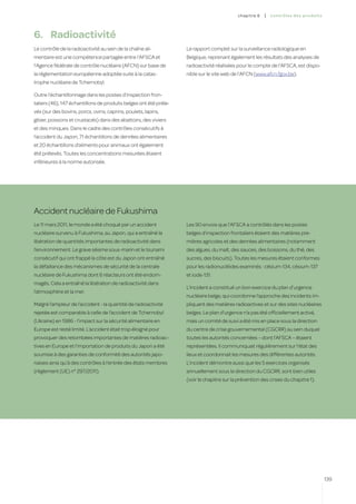 c hapitre 6   |   co ntr ô les des produ i t s




6.	 Radioactivité
Le contrôle de la radioactivité au sein de la chaîne ali-          Le rapport complet sur la surveillance radiologique en
mentaire est une compétence partagée entre l’AFSCA et              Belgique, reprenant également les résultats des analyses de
l’Agence fédérale de contrôle nucléaire (AFCN) sur base de         radioactivité réalisées pour le compte de l’AFSCA, est dispo-
la réglementation européenne adoptée suite à la catas-             nible sur le site web de l’AFCN (www.afcn.fgov.be).
trophe nucléaire de Tchernobyl.

Outre l’échantillonnage dans les postes d’inspection fron-
taliers (46), 147 échantillons de produits belges ont été préle-
vés (sur des bovins, porcs, ovins, caprins, poulets, lapins,
gibier, poissons et crustacés) dans des abattoirs, des viviers
et des minques. Dans le cadre des contrôles consécutifs à
l’accident du Japon, 71 échantillons de denrées alimentaires
et 20 échantillons d’aliments pour animaux ont également
été prélevés. Toutes les concentrations mesurées étaient
inférieures à la norme autorisée.




Accident nucléaire de Fukushima
Le 11 mars 2011, le monde a été choqué par un accident             Les 90 envois que l’AFSCA a contrôlés dans les postes
nucléaire survenu à Fukushima, au Japon, qui a entraîné la         belges d’inspection frontaliers étaient des matières pre-
libération de quantités importantes de radioactivité dans          mières agricoles et des denrées alimentaires (notamment
l’environnement. Le grave séisme sous-marin et le tsunami          des algues, du malt, des sauces, des boissons, du thé, des
consécutif qui ont frappé la côte est du Japon ont entraîné        sucres, des biscuits). Toutes les mesures étaient conformes
la défaillance des mécanismes de sécurité de la centrale           pour les radionucléides examinés : césium-134, césium-137
nucléaire de Fukushima dont 6 réacteurs ont été endom-             et iode-131.
magés. Cela a entraîné la libération de radioactivité dans
                                                                   L’incident a constitué un bon exercice du plan d’urgence
l’atmosphère et la mer.
                                                                   nucléaire belge, qui coordonne l’approche des incidents im-
Malgré l’ampleur de l’accident - la quantité de radioactivité      pliquant des matières radioactives et sur des sites nucléaires
rejetée est comparable à celle de l’accident de Tchernobyl         belges. Le plan d’urgence n’a pas été officiellement activé,
(Ukraine) en 1986 - l’impact sur la sécurité alimentaire en        mais un comité de suivi a été mis en place sous la direction
Europe est resté limité. L’accident était trop éloigné pour        du centre de crise gouvernemental (CGCRR) au sein duquel
provoquer des retombées importantes de matières radioac-           toutes les autorités concernées – dont l’AFSCA – étaient
tives en Europe et l’importation de produits du Japon a été        représentées. Il communiquait régulièrement sur l’état des
soumise à des garanties de conformité des autorités japo-          lieux et coordonnait les mesures des différentes autorités.
naises ainsi qu’à des contrôles à l’entrée des états membres       L’incident démontre aussi que les 5 exercices organisés
(règlement (UE) n° 297/2011).                                      annuellement sous la direction du CGCRR, sont bien utiles
                                                                   (voir le chapitre sur la prévention des crises du chapitre 1).




                                                                                                                                            139
 