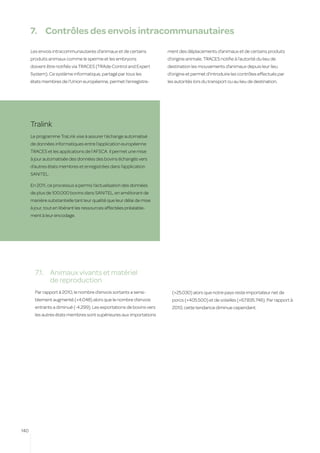 7.	 Contrôles des envois intracommunautaires
      Les envois intracommunautaires d’animaux et de certains          ment des déplacements d’animaux et de certains produits
      produits animaux comme le sperme et les embryons                 d’origine animale. TRACES notifie à l’autorité du lieu de
      doivent être notifiés via TRACES (TRAde Control and Expert       destination les mouvements d’animaux depuis leur lieu
      System). Ce système informatique, partagé par tous les           d’origine et permet d’introduire les contrôles effectués par
      états membres de l’Union européenne, permet l’enregistre-        les autorités lors du transport ou au lieu de destination.




      Tralink
      Le programme TraLink vise à assurer l’échange automatisé
      de données informatiques entre l’application européenne
      TRACES et les applications de l’AFSCA. Il permet une mise
      à jour automatisée des données des bovins échangés vers
      d’autres états membres et enregistrées dans l’application
      SANITEL.

      En 2011, ce processus a permis l’actualisation des données
      de plus de 100.000 bovins dans SANITEL, en améliorant de
      manière substantielle tant leur qualité que leur délai de mise
      à jour, tout en libérant les ressources affectées préalable-
      ment à leur encodage.




        7.1.	 Animaux vivants et matériel
              de reproduction
        Par rapport à 2010, le nombre d’envois sortants a sensi-         (+25.030) alors que notre pays reste importateur net de
        blement augmenté (+4.048) alors que le nombre d’envois           porcs (+405.500) et de volailles (+67.835.746). Par rapport à
        entrants a diminué (-4.299). Les exportations de bovins vers     2010, cette tendance diminue cependant.
        les autres états membres sont supérieures aux importations




140
 